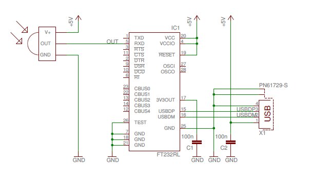 Albert S Ftdi Ir Receiver Transmitter